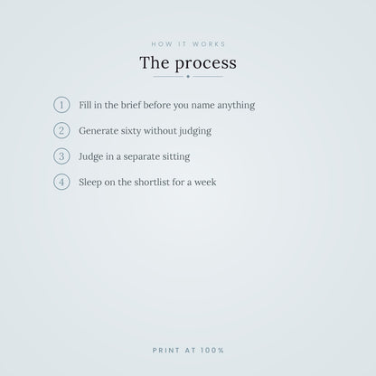 The Naming Book — A Workbook for Naming Anything