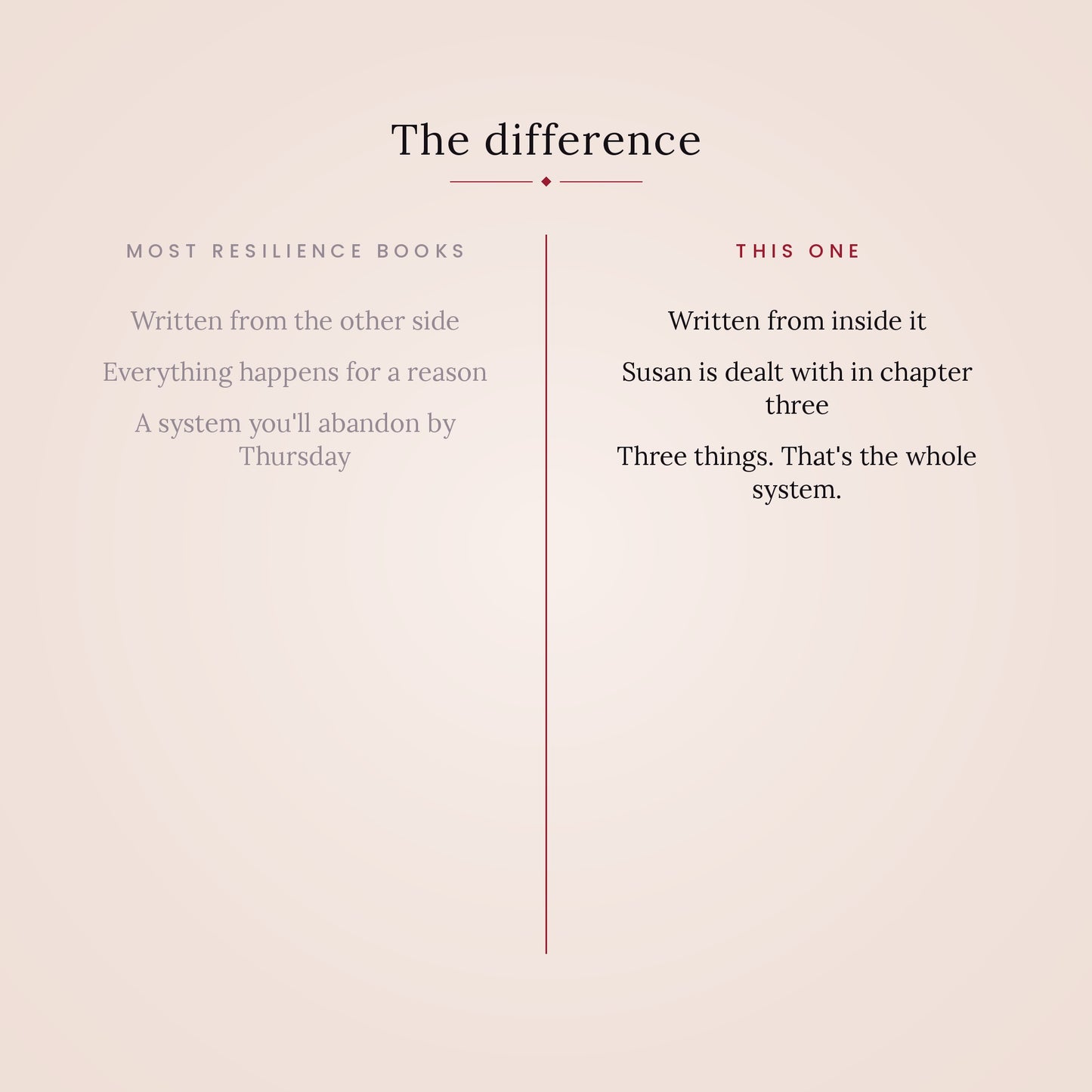 Well, That Went Terribly — A Guide to Carrying On Anyway | 37-Page Printable