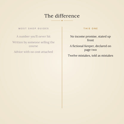 The Keeper's Letters — Twelve Letters on Keeping a Small Shop | Printable Guide