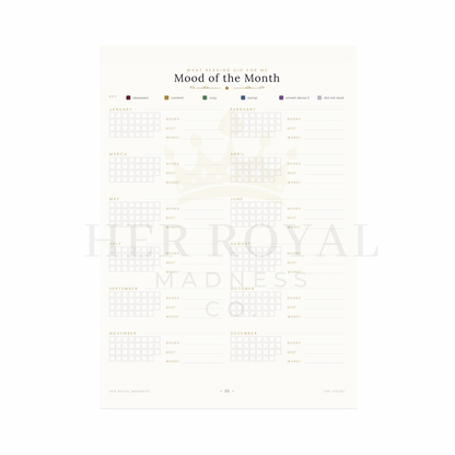 Reader’s Grimoire Romantasy Reading Journal Printable | 48 Page Book Tracker TBR
Log Trope Bingo | Gothic Book Lover Gift PDF A4