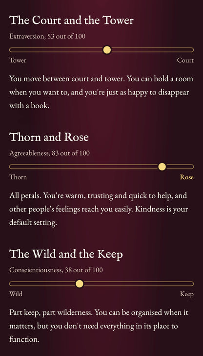 The Looking Glass Inquiry – Interactive Personality Test | Big Five Soul Portrait